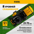Превью картинка Газонокосилка бензиновая Denzel GLR-510SP-ZS