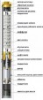 Превью картинка Скважинный насос Valfex Optima 45/115