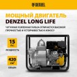 Превью картинка Мотопомпа Denzel PX-80D
