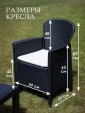 Превью картинка Комплект садовой мебели Ipae Progarden Akita set AKTC12AN