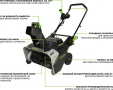 Превью картинка Снегоуборщик аккумуляторный Greenworks 82SN22 82V (c АКБ 5Ач и ЗУ)