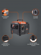 Превью картинка Инверторный генератор Patriot iGX 1200