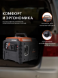 Превью картинка Инверторный генератор Patriot iGX 1200