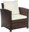 Превью картинка Комплект садовой мебели Sundays Madeira SFS 020 (темно-коричневый/бежевые подушки)