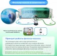 Превью картинка Каркасный бассейн Bestway Hydrium 56574 (360x120, с песочным фильтр-насосом)