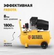 Превью картинка Воздушный компрессор Denzel DCV1800/50 / 58168