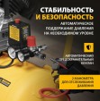 Превью картинка Воздушный компрессор Denzel DCV1800/50 / 58168