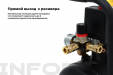 Превью картинка Воздушный компрессор Inforce CX-24L 04-06-20