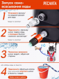 Превью картинка Мойка высокого давления Ресанта МР-220ПРОФ (70/8/24)