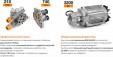 Превью картинка Мойка высокого давления Daewoo Power DAW 775