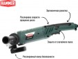 Превью картинка Угловая шлифовальная машина Hammer Flex USM1200E