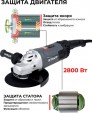 Превью картинка Угловая шлифовальная машина Ставр SAG 28-230SP