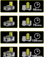 Превью картинка Аккумулятор для электроинструмента Ryobi RC18120-140 (5133003360)
