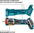 Превью картинка Угловая шлифмашина Bort BWS-21Li-Pro (без АКБ)