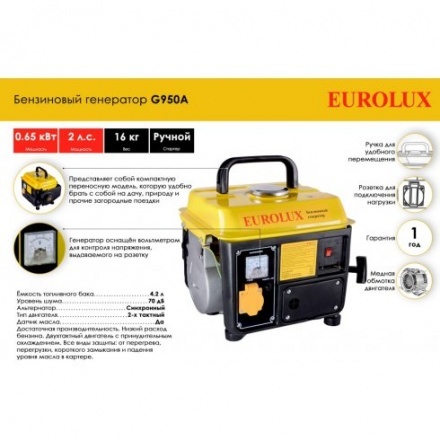 Бензиновый генератор EUROLUX G950A Бензиновый генератор EUROLUX G950A