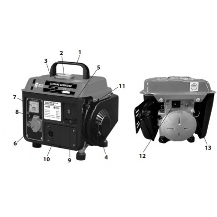 Бензиновый генератор Edon PT-900 Бензиновый генератор Edon PT-900