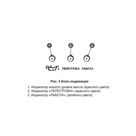 Бензиновый генератор Champion IGG3200 Бензиновый генератор Champion IGG3200
