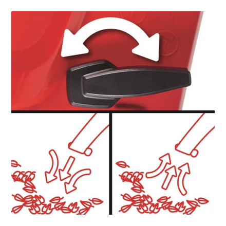 Воздуходувка-пылесос электрическая Einhell GC-EL 3024 E Воздуходувка-пылесос электрическая Einhell GC-EL 3024 E