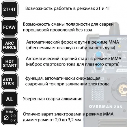 Полуавтомат сварочный AURORA PRO Overman 205 Полуавтомат сварочный AURORA PRO Overman 205
