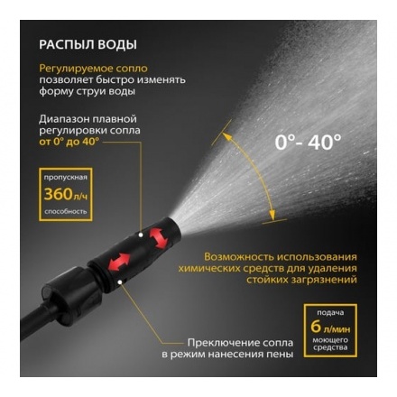 Моечная машина высокого давления Denzel R-135 Моечная машина высокого давления Denzel R-135