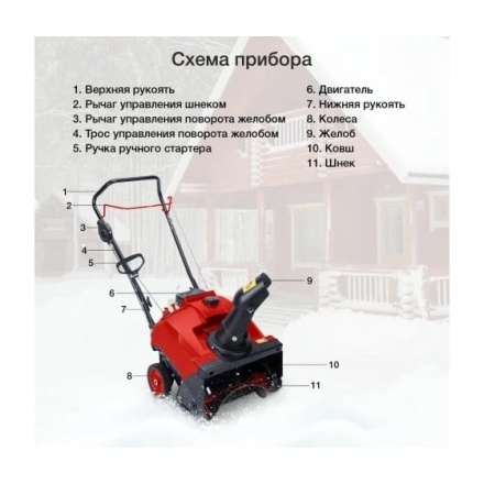 Бензиновый снегоуборщик STARWIND GST-2246 Бензиновый снегоуборщик STARWIND GST-2246