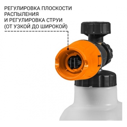 Мойка высокого давления Bort KEX-2800 Мойка высокого давления Bort KEX-2800