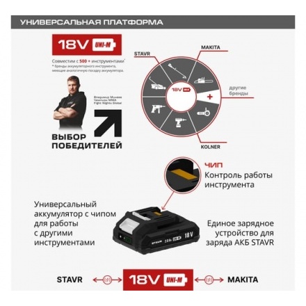 Триммер аккумуляторный Ставр STG 18BL-42S Триммер аккумуляторный Ставр STG 18BL-42S