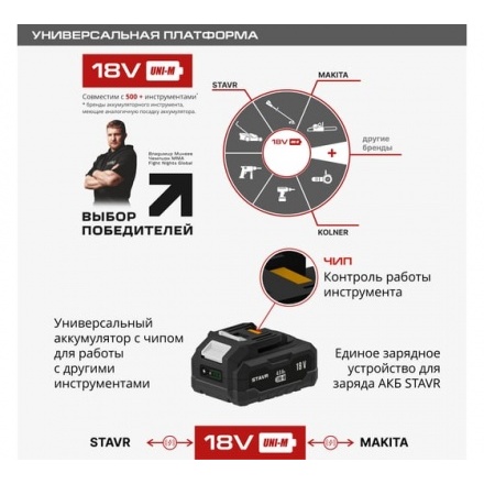 Секатор Ставр SPR 18-40BL Секатор Ставр SPR 18-40BL