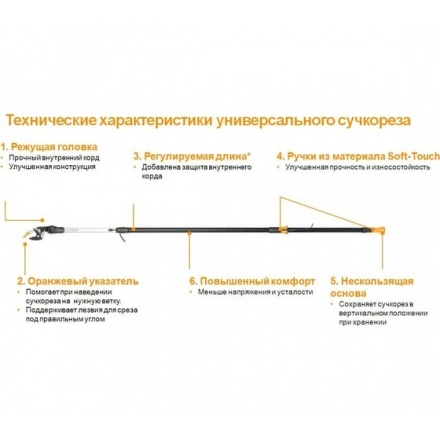 Высоторез FISKARS UPX86 PowerGear (1023624) Высоторез FISKARS UPX86 PowerGear (1023624)