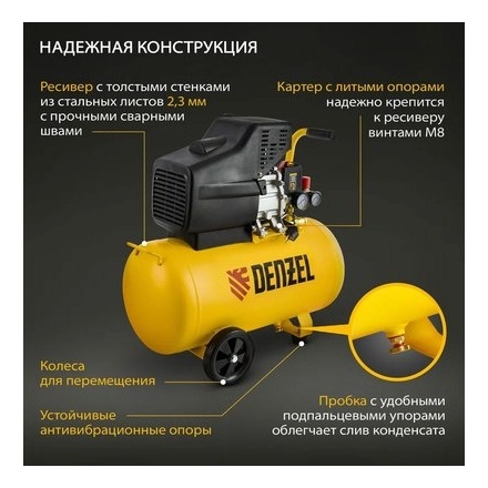 Воздушный компрессор Denzel DC1500/50 Воздушный компрессор Denzel DC1500/50