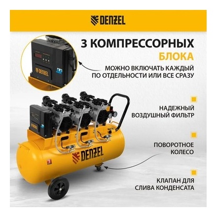 Воздушный компрессор Denzel Безмаслянный DLS 2250/100 Воздушный компрессор Denzel Безмаслянный DLS 2250/100