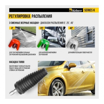 Мойка высокого давления Kolner K195 LUX Мойка высокого давления Kolner K195 LUX