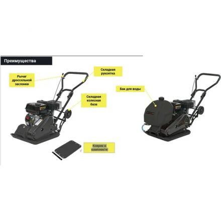 Виброплита Zitrek Z3K62W Loncin 160F Виброплита Zitrek Z3K62W Loncin 160F