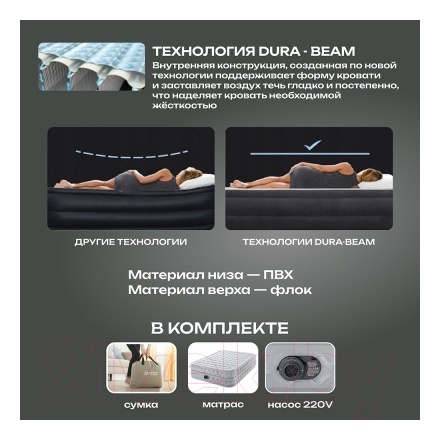 Надувной матрас односпальный Intex Supreme Air-Flow 64490 Надувной матрас односпальный Intex Supreme Air-Flow 64490