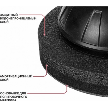 Эксцентриковая шлифовальная машина P.I.T PPO20H-250A Solo Эксцентриковая шлифовальная машина P.I.T PPO20H-250A Solo