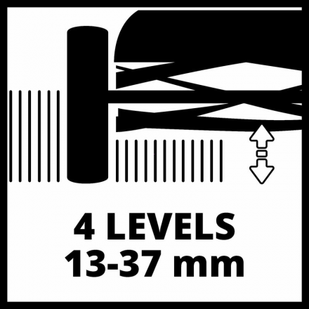 Газонокосилка механическая Einhell GC-HM 300 Газонокосилка механическая Einhell GC-HM 300