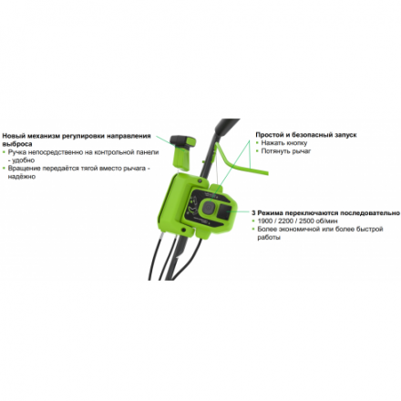 Снегоуборщик аккумуляторный GreenWorks GD40STX2 (2603407) Снегоуборщик аккумуляторный GreenWorks GD40STX2 (2603407)