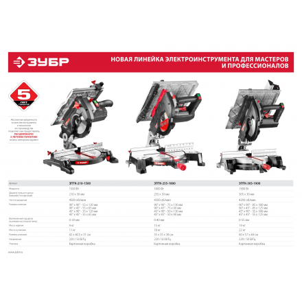 Торцовочная пила Зубр ЗПТК-255-1800 Торцовочная пила Зубр ЗПТК-255-1800