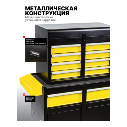 Тележка инструментальная WMC Tools WMC-WMC257 Тележка инструментальная WMC Tools WMC-WMC257