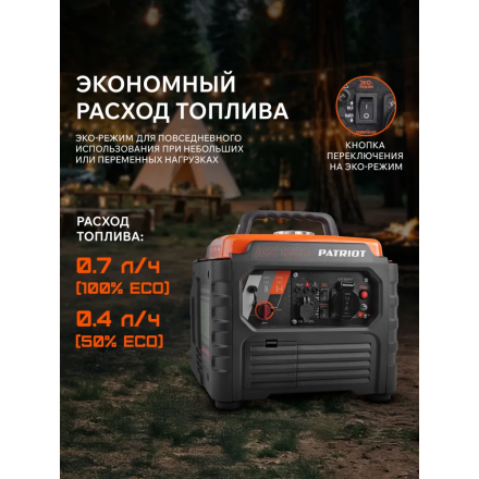 Инверторный генератор Patriot iGX 1200 Инверторный генератор Patriot iGX 1200