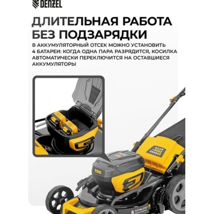 Газонокосилка аккумуляторная Denzel DLM-460 Газонокосилка аккумуляторная Denzel DLM-460