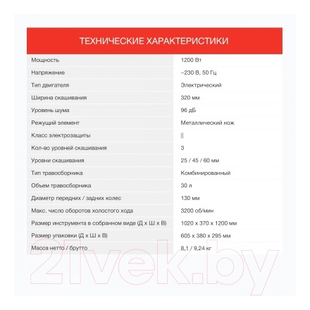 Газонокосилка электрическая StarWind ELM-1200 Газонокосилка электрическая StarWind ELM-1200