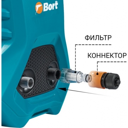 Мойка высокого давления Bort BHR-2000M (93416855) Мойка высокого давления Bort BHR-2000M (93416855)