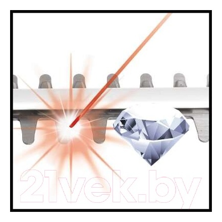 Кусторез аккумуляторный Einhell GE-CH 1855/1 Li-Solo Кусторез аккумуляторный Einhell GE-CH 1855/1 Li-Solo