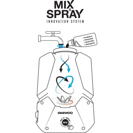 Опрыскиватель аккумуляторный Daewoo Power DSA 2021LI SET Опрыскиватель аккумуляторный Daewoo Power DSA 2021LI SET