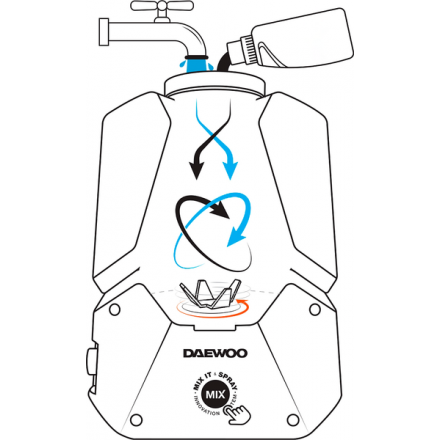Опрыскиватель аккумуляторный Daewoo Power DSA 1221Li SET Опрыскиватель аккумуляторный Daewoo Power DSA 1221Li SET