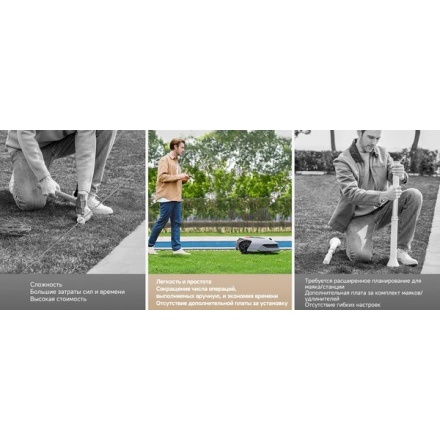 Газонокосилка-робот Dreame Roboticmower A1 Pro (MLLA7210) Газонокосилка-робот Dreame Roboticmower A1 Pro (MLLA7210)