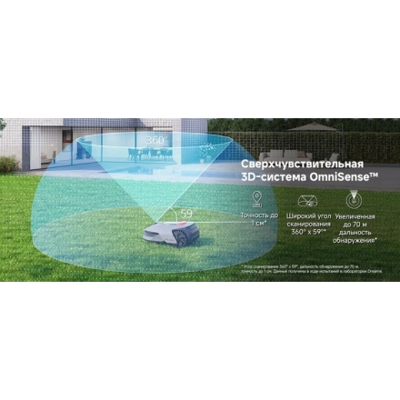 Газонокосилка-робот Dreame Roboticmower A1 Pro (MLLA7210) Газонокосилка-робот Dreame Roboticmower A1 Pro (MLLA7210)