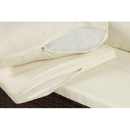 Комплект садовой мебели Sundays Madeira SFS 020 (темно-коричневый/бежевые подушки) Комплект садовой мебели Sundays Madeira SFS 020 (темно-коричневый/бежевые подушки)