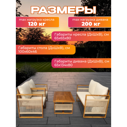 Комплект садовой мебели National Tree Company Из акации / TP6065.1.1 (4 предмета) Комплект садовой мебели National Tree Company Из акации / TP6065.1.1 (4 предмета)